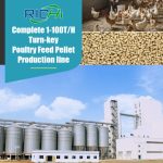 The Evolution and Leaders of the Feed Pellet Industry: From 2019 to 2023 and Beyond