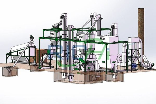 fuel pellet plant